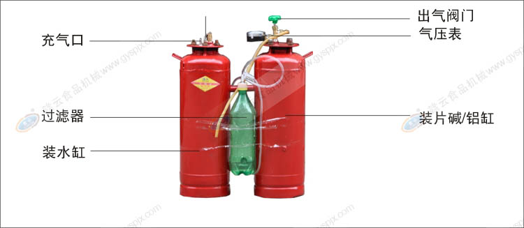 ˫����������ṹʾ��ͼ