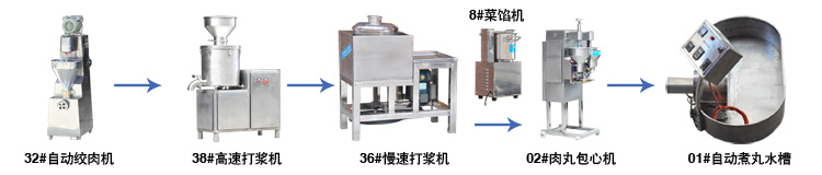 �������ӳ����豸