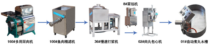 ������������豸