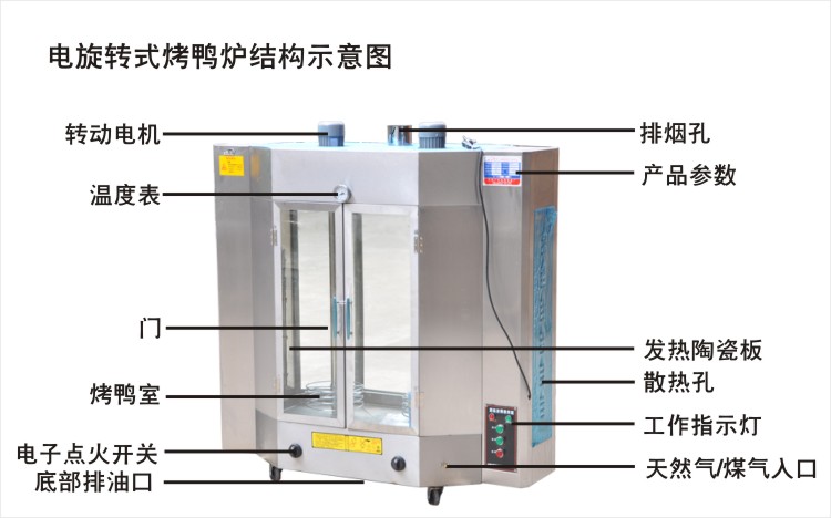 电旋转式烤鸭炉结构示意图