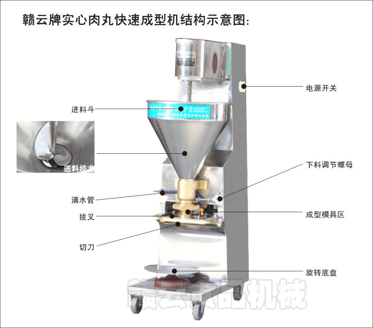 贛雲牌實心肉丸快速成型機結構示意圖