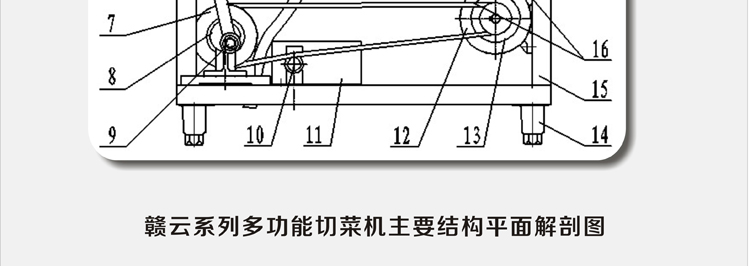 赣云牌880型多功能切菜机