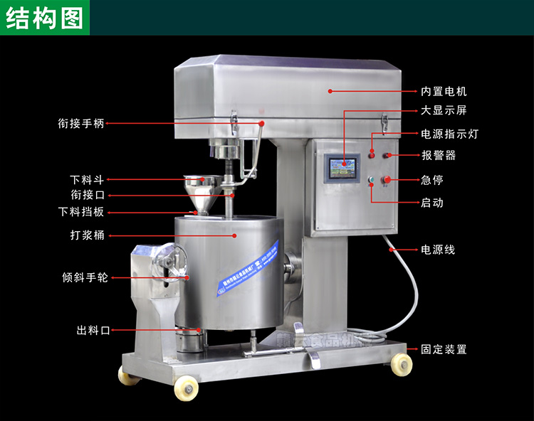 结构示意图-调速打浆机