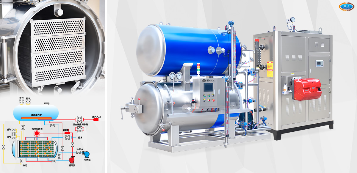 ʳƷ����ɱ��������������豸չʾ