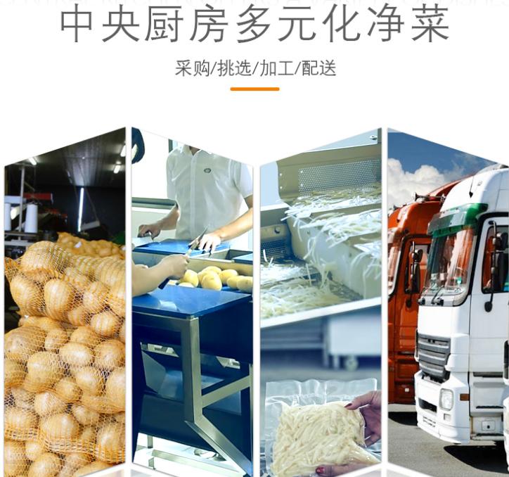 Ԥ�Ʋ˶�Ԫ���˺�����