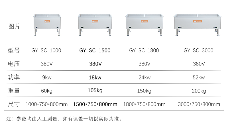 智能卤煮线其它型号